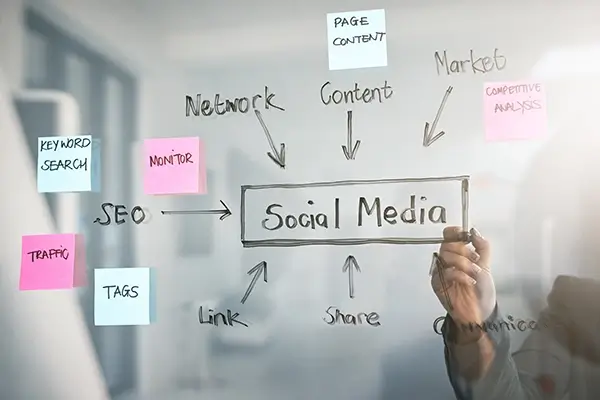 social-media-concept Social Media flowchart mapped out on whiteboard